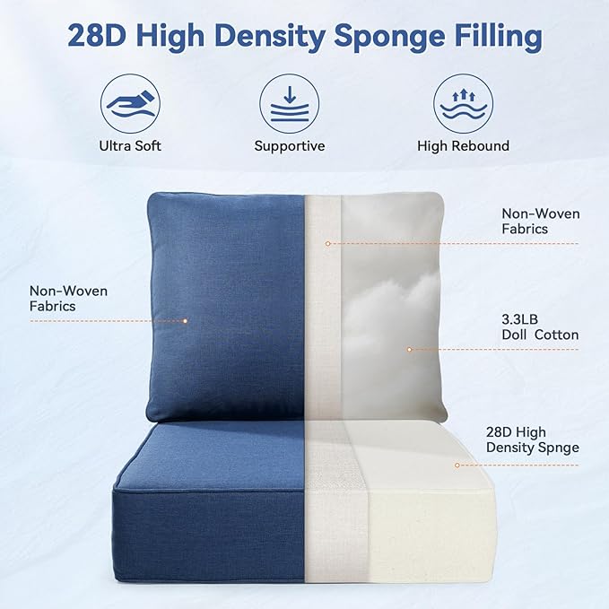 Luxury 6" Outdoor Cushions for Patio Furniture, 24x24x6" Thick Seat Cushion Set of 6, Fade Resistant Couch Chair Replacement Cushions High Density Deep Wicker Chair Cushion w/ Removable Cover, Blue