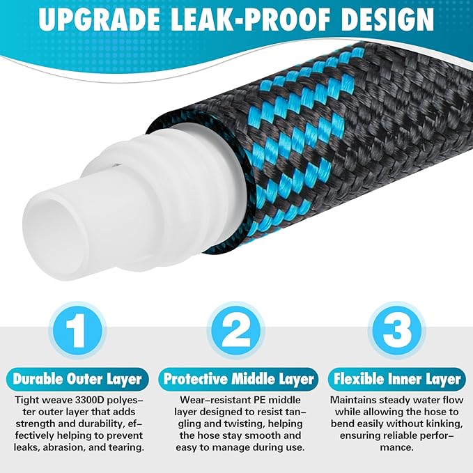 100FT Garden Hose, Non-Expandable Flexible Fabric Water Hose with 10-Function Spray Nozzle, Kink-Free Lightweight Yard Hose with 3/4" Solid Brass Connectors for Lawn, Outdoor, RV & Marine Use