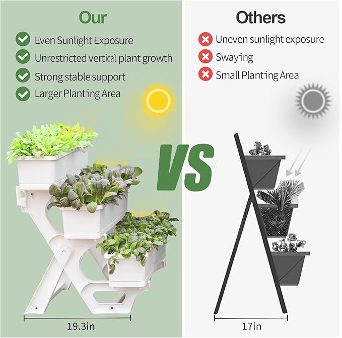 Oliz Planters for Outdoor Plants 3 Tiers Vertical Raised Garden Bed Freestanding Elevated Planter with Planter Tray for Indoor and Outdoor Strawberry, Herb, Flower, and Vegetable Planter