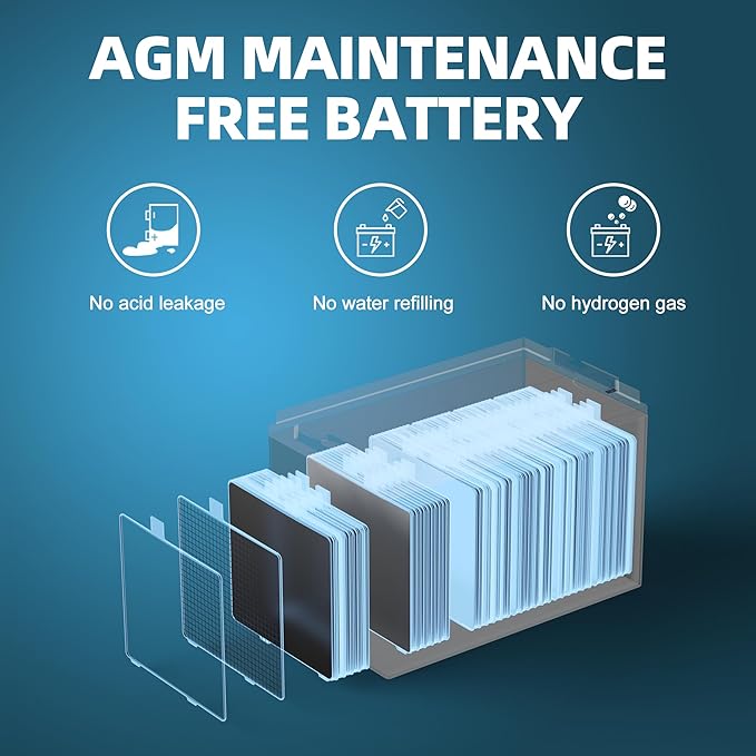 MARXON U1 280CCA Riding Lawn Mower Batteries, Garden Tractors Battery Maintenance Free AGM Battery, Compatible with Troy-Bilt, John Deere, Toro, Cub Cadet, Craftsman, Ariens, Poulan Pro