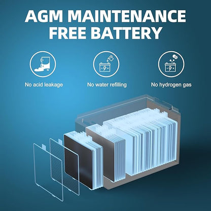 MARXON U1 280CCA Riding Lawn Mower Batteries, Garden Tractors Battery Maintenance Free AGM Battery, Compatible with Troy-Bilt, John Deere, Toro, Cub Cadet, Craftsman, Ariens, Poulan Pro