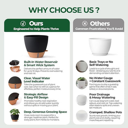 T4U 12 Inch Self Watering Pot - Water Level Indicator & Deep Reservoir, Mess-Free Planter for Busy People, Beginners & Gardeners, Fit Rubber Tree/Fiddle Leaf Fig Plants, Indoor Outdoor Use (Black)