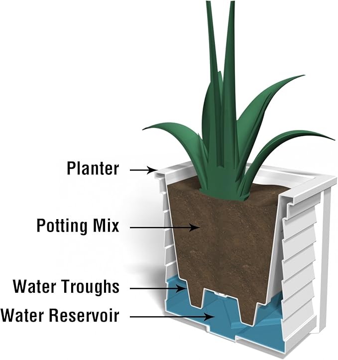 Mayne Lakeland 20-Inch Square Planter – Self-Watering, Weather-Resistant Planter for Flowers – Durable Outdoor Design for Patio, Porch, or Entryway