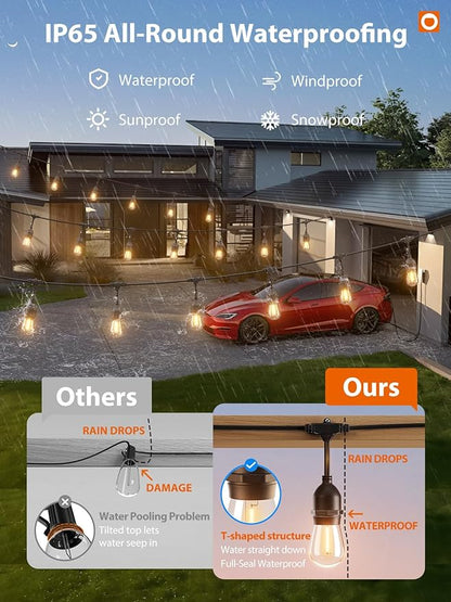 addlon 72FT(36FT*2) LED Outdoor String Lights with Edison Shatterproof Bulbs Commercial Grade Patio Cafe Light, ETL Listed Weatherproof Strand 24 Hanging Sockets for Bistro Backyard