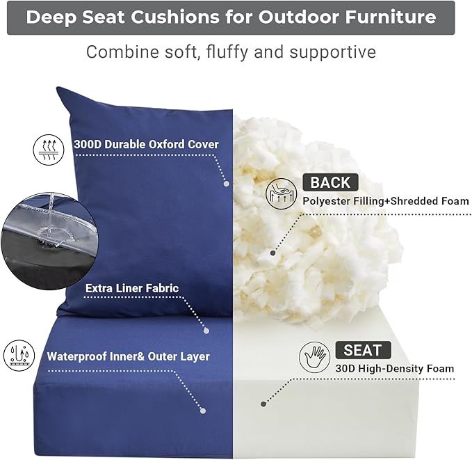 Outdoor Cushions for Patio Furniture,Outdoor Seat Cushion Set 24 x 24 x 4 Inch,Waterproof & Fade Resistant Outdoor Chair Cushions, Patio Chair Cushion, Navy Blue