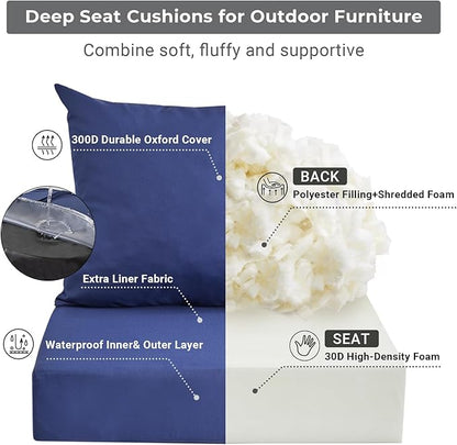 Outdoor Cushions for Patio Furniture,Outdoor Seat Cushion Set 24 x 24 x 4 Inch,Waterproof & Fade Resistant Outdoor Chair Cushions, Patio Chair Cushion, Navy Blue