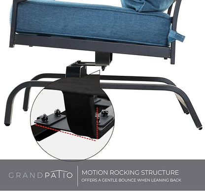 Grand patio Outdoor Patio Seating Chair, Motion Chair, Stationary Rocker Shake of 5-10°, Conversation Patio Chair Set of 2,Peacock Blue