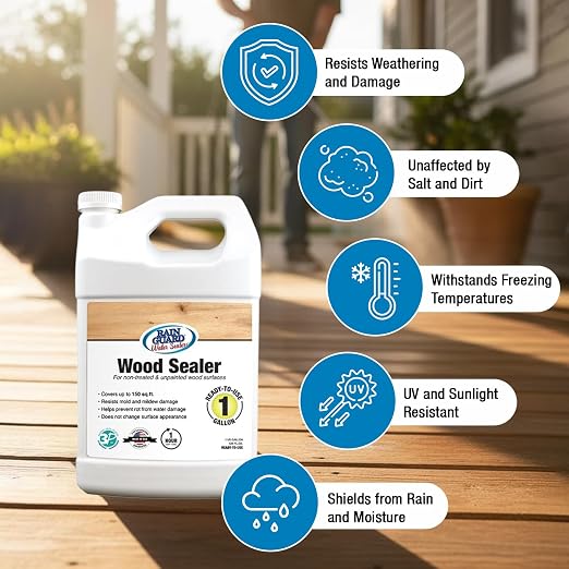 Rain Guard Wood Sealer 1 Gallon | Ready to Use | Protects Wood from Water Damage, Rotting, and Stains | Water Based Silane/Siloxane | Eco-Friendly | VOC-Free | Natural Finish