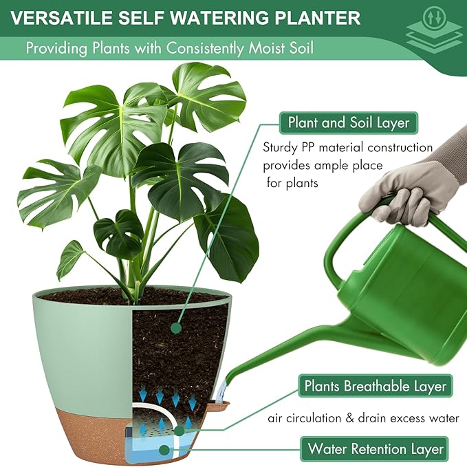 montresor 12/10/8 Inch Self Watering Pots for Indoor Plants Plastic Large Pot for Outdoor Plants, Water Level Window & Spacious Reservoir Flower Pots Decorative Planter with Drainage and Tray