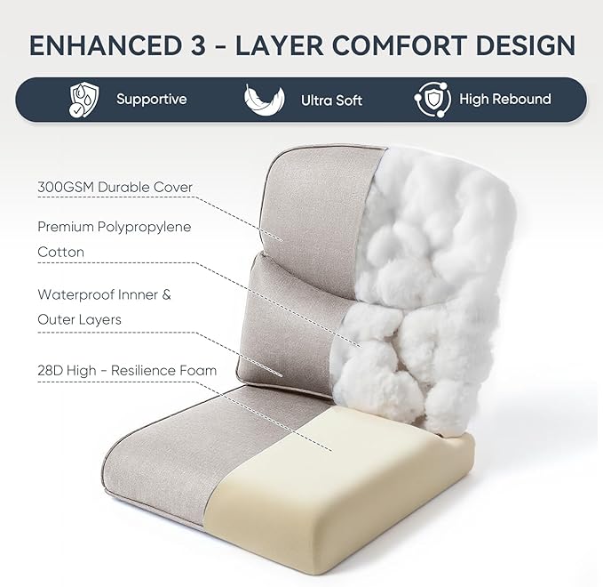 Patio Chair Cushions 5 Packs - Outside 22x24 High Back Water-Resistant Cushion with Zipper Cover for Outdoor Glider Rocking Chairs Loveseat 3-seat Couch Sofa – Beige/Crescent