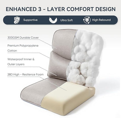 Patio Chair Cushions 5 Packs - Outside 22x24 High Back Water-Resistant Cushion with Zipper Cover for Outdoor Glider Rocking Chairs Loveseat 3-seat Couch Sofa – Beige/Crescent