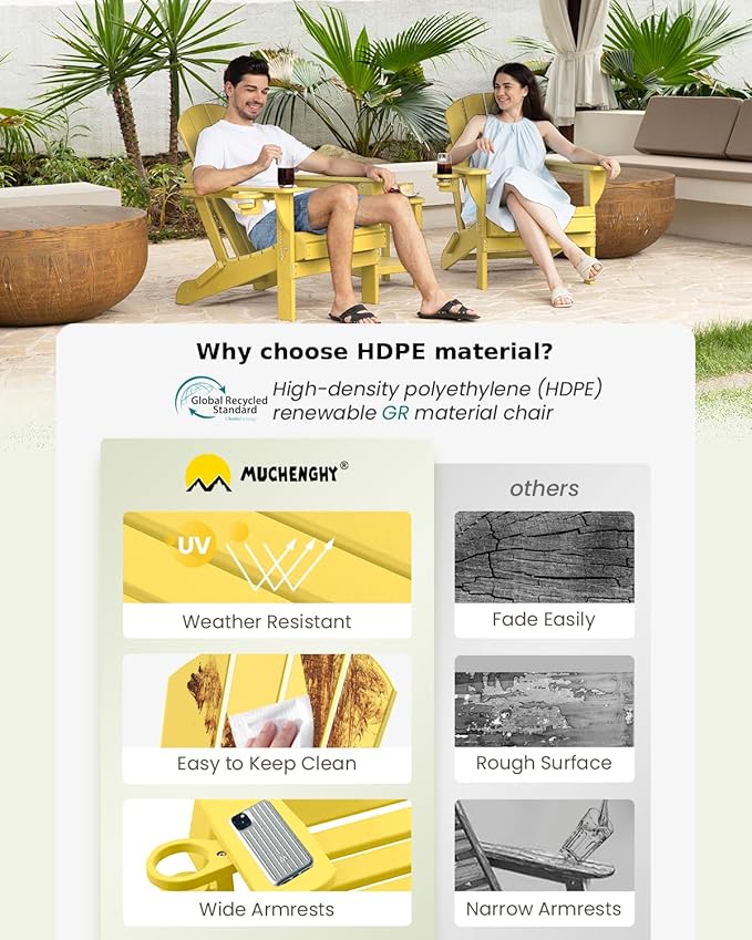 MUCHENGHY Folding Adirondack Chairs Set of 4, Patio Chairs, Lawn Chairs, Outdoor Chair, Adirondack Chair Plastic, Fire Pit, Weather Resistant with Cup Holder for Deck, Backyard, Garden(Olive Yellow)