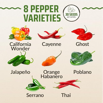 Rooted Acre 8 Varieties Hot Peppers – 240 Heirloom Seeds, High Germination – Includes Ghost Jalapeño, Serrano, California Wonder & More – Spicy Pepper Garden Mix