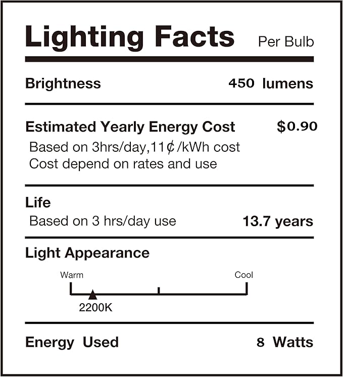 SD LUX Oversized Vintage LED Light Bulbs 8W, Medium Base E26, Giant Huge Edison Bulb PS52(PS160) Large Decorative Bulbs, Dimmable 450LM(50W Equi) Pendant Lighting Warm White 2200K,1 Pack