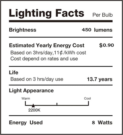 SD LUX Oversized Vintage LED Light Bulbs 8W, Medium Base E26, Giant Huge Edison Bulb PS52(PS160) Large Decorative Bulbs, Dimmable 450LM(50W Equi) Pendant Lighting Warm White 2200K,1 Pack
