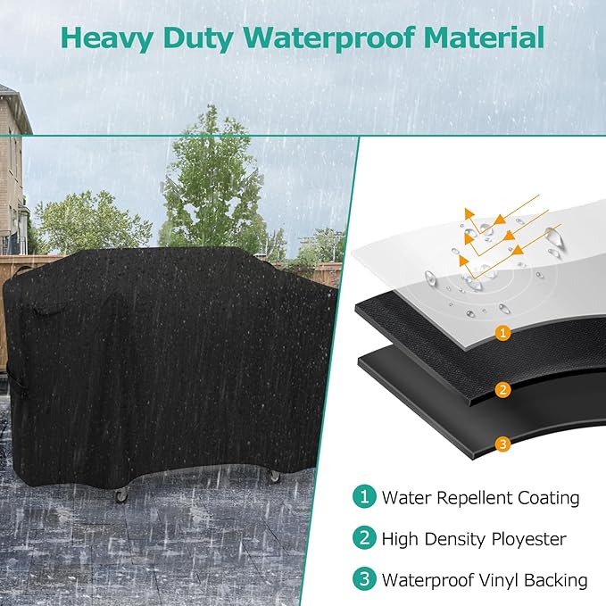 SunPatio Griddle Cover for Blackstone 36" Pro Series, Heavy Duty Waterproof Flat Top Gas Grill Cover 70 Inch, Outdoor All Weather Protection Griddle Cooking Station Grilling Protector, Black