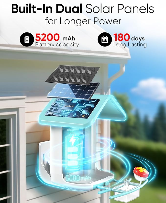 Bird Feeder with Camera Solar Powered - Smart Bird Feeder Camera 2K HD Live Stream, 5MP Photos, AI Identification for Backyard, 2.4Lb Large Capacity, Gifts for Mom Dad, Blue White