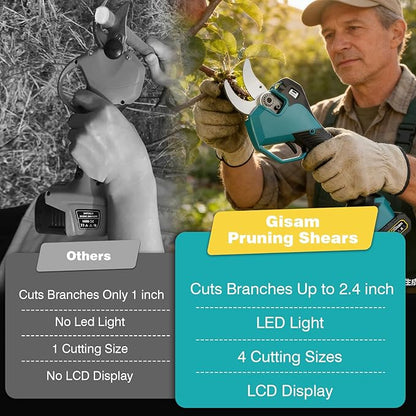 Electric Pruning Shears Cordless - Max 3.2inch Opening Diameter with LED Light & LCD Display, 1600W Brushless Heavy Duty Pruner, 4 Adjustable Size, SK5 Blades, 2 Batteries for Gardening Pruning