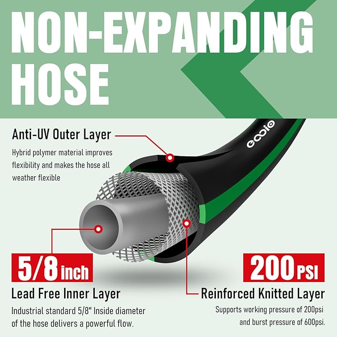 Heavy Duty Garden Hose 70ft, NON-EXPANDABLE Flexible Water Hose, Kink Resistant Lightweight Hybrid Hose, Leakproof Hose Male to Female Fittings
