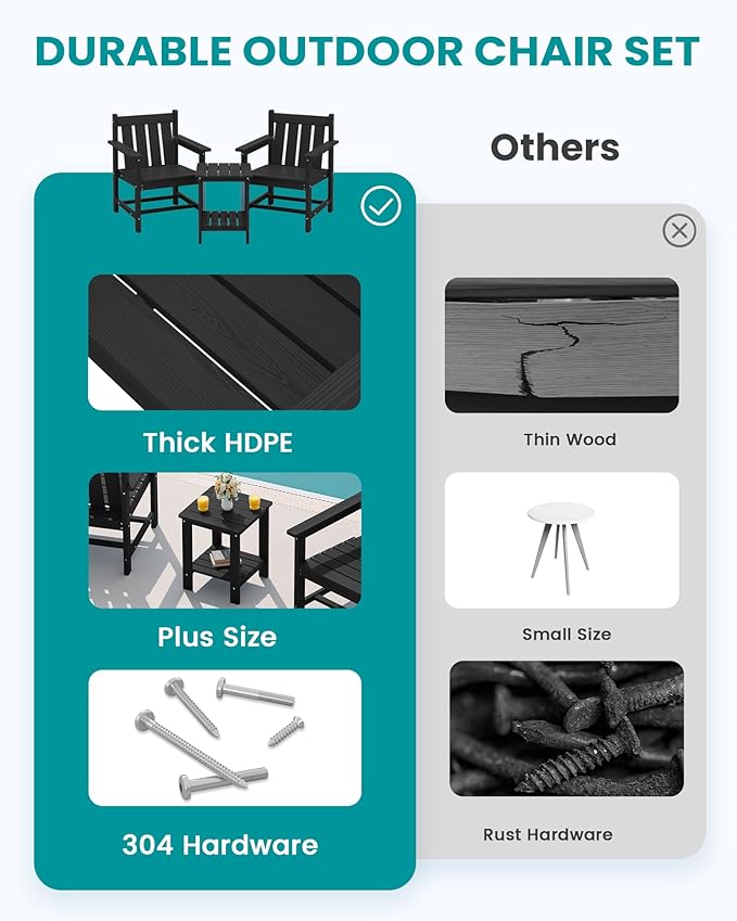 SEWRWALL Patio Furniture Set, HDPE Material All Weather Use Adirondack Chair Set with Side Table for Balcony, Porch, Garden, Backyard (Black)