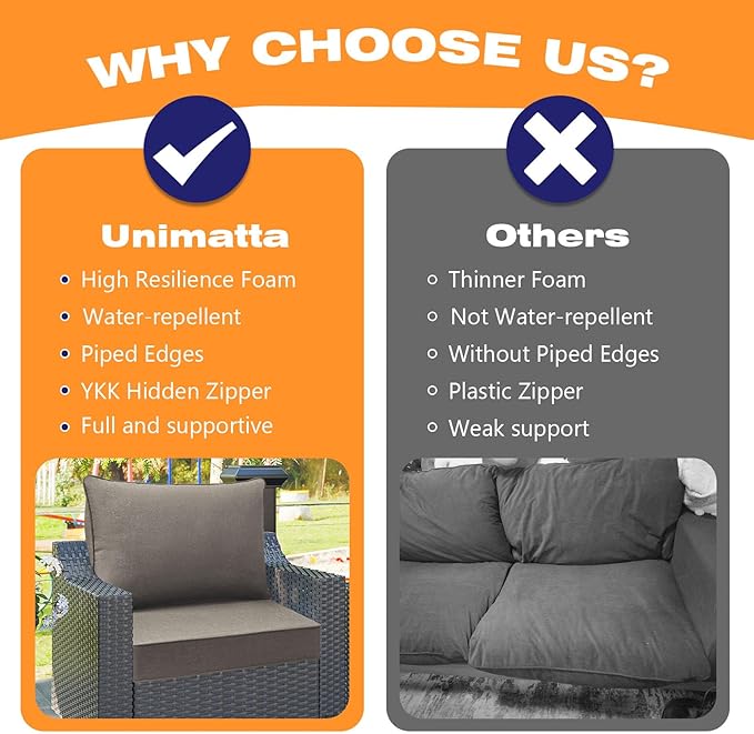 Sunbrella Outdoor Chair Cushions Set, 24" x 24", Set of 2, Water-Repellent, Fade Resistant, Deep Seat Bottom and Back Cushion for Backyard, Couch, Sofa and Patio Furniture, Cast Shale