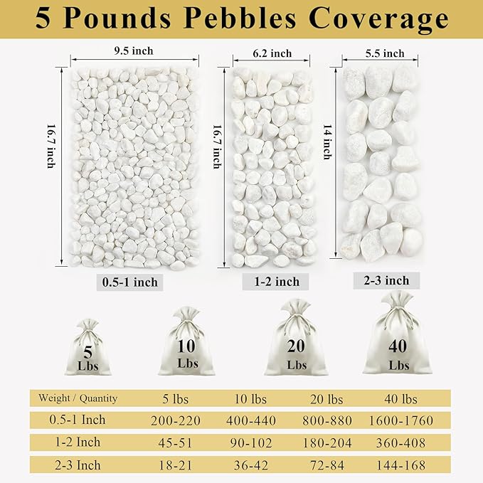40 lbs White Rocks for Landscaping, 1-2 Inch White Gravel. Decorative Pebbles Stones for Plants, Vases, Craft and Garden