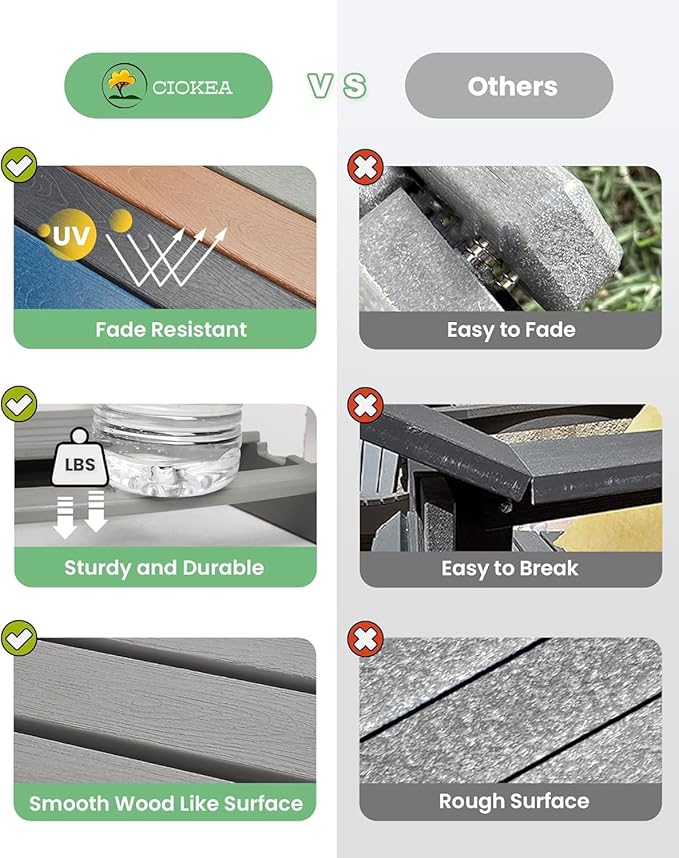 Ciokea Folding Adirondack Chair 2 Pack, Patio Adirondack Chair Weather Resistant, Plastic Fire Pit Chair with Cup Holder, Lawn Chair for Outdoor Porch Garden Backyard Deck (Grey)