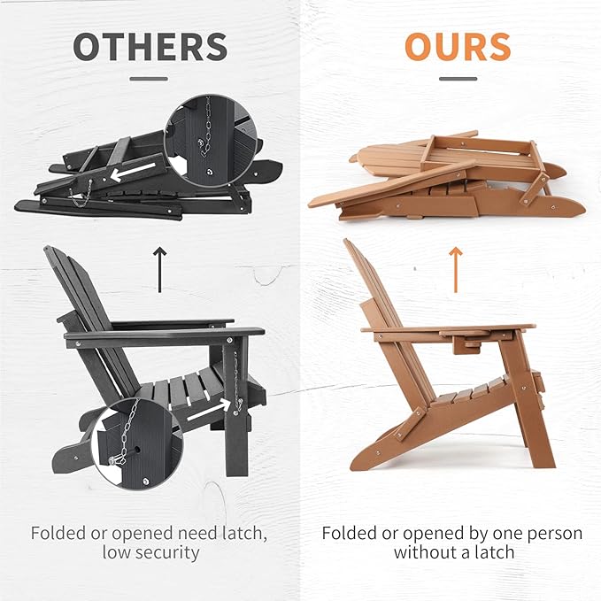 FUNBERRY Folding Adirondack Chair, All Weather HDPE Fire Pit Chairs with Cup Holder for Outdoor