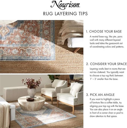 Nourison Home Essentials Blue Green 2'2" x 16' Area Rug Easy Clean, Non Shedding, Bed Room, Living Room, Dining Room, Kitchen (16' Runner)