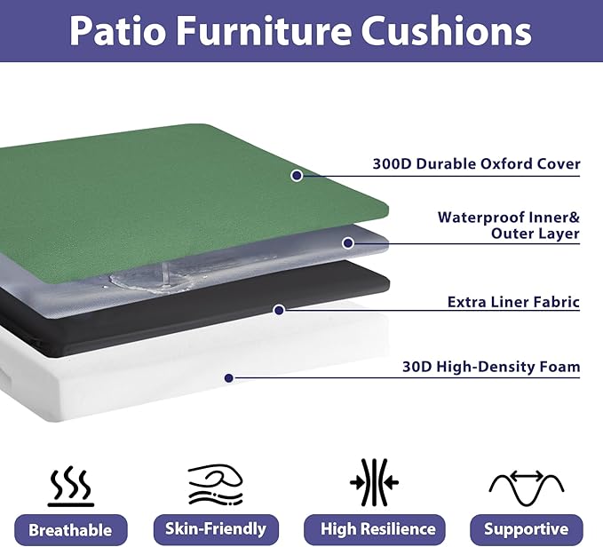 Outdoor Chair Cushions Set of 4,Waterproof Outdoor Seat Cushions for Patio Furniture,Patio Chair Cushion with Handle and Ties, Square Out Door Chair Pads,19" x 19" x 3", Forest Green