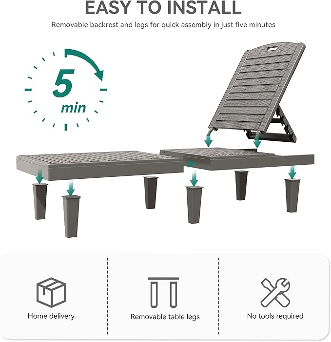 YITAHOME Outdoor Chaise Lounge Chair, Plastic Pool Chaise Lounge with Cushions & 5-Position Backrest, Easy Assembly & Waterproof for Patio & Poolside, Set of 2, Brown