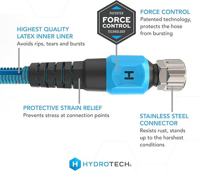 HydroTech 25 ft Expandable Garden Hose - Pro Series, 2x Max Flow, 3/4" No-Kink Flexibility, Lightweight Hose for Lawn, Garden, Car Washing, Deck and Patio Cleaning