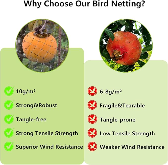 Bird Netting, 13x33FT Garden Netting for Fruit Trees Plants Strawberry Blueberry Bush Protection Anti Birds, Deers, Squirrels and Other Animals