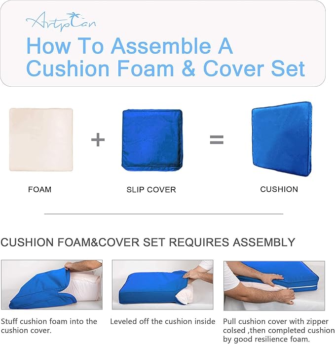 ARTPLAN Outdoor Deep Seating Cushions with Backrest Set, All-Weather Waterproof Patio Sofa Cushions for Sectionals, High-Resilience Foam Garden Furniture Cushion Cover,Navy Blue