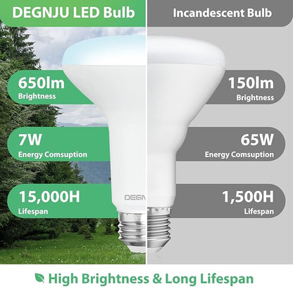 8 Pack BR30 LED Bulb, Dimmable Indoor Flood Lights 7W Equivalent 65W 5000K Daylight, CRI80, 650 LM, E26 Base, 15000 Lifetime Hours, Interior Energy Saving Recessed Light Bulb, Flicker-Free