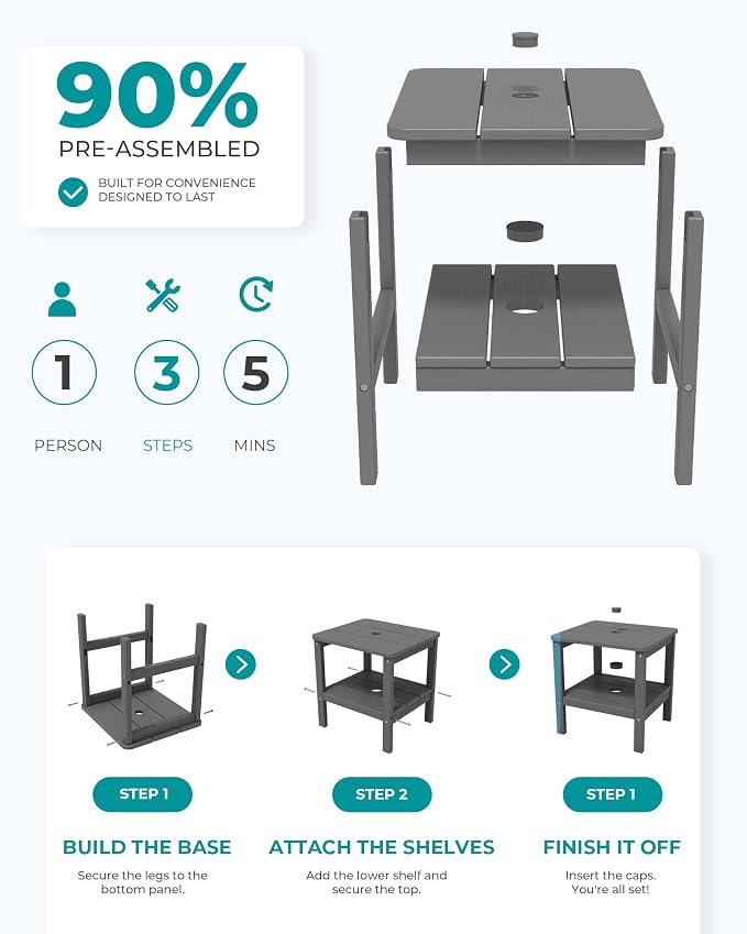 SERWALL Double Layer Adirondack Side Table with Umbrella Hole, HIPS Outdoor Side Table Rectangular End Tables for Patio, Poolside, Garden, Gray
