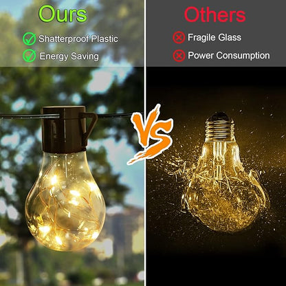 14ft Battery Operated 20 Hanging Bulb 100 LED String Lights, Vintage Commercial Battery Outdoor Lights for Indoor Outdoor Decorations Home, Bedroom, Patio, Balcony, Christmas Party (8 Modes)