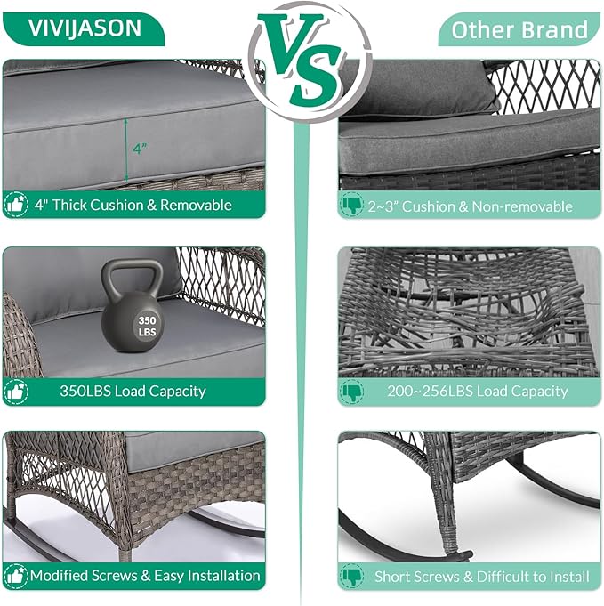 VIVIJASON 2 Piece Patio Wicker Rattan Rocker Chair, Outdoor Rattan Rocker Chair with Cushions & Steel Frame, All-Weather Rocking Lawn Wicker Furniture for Garden Backyard Porch (Grey)