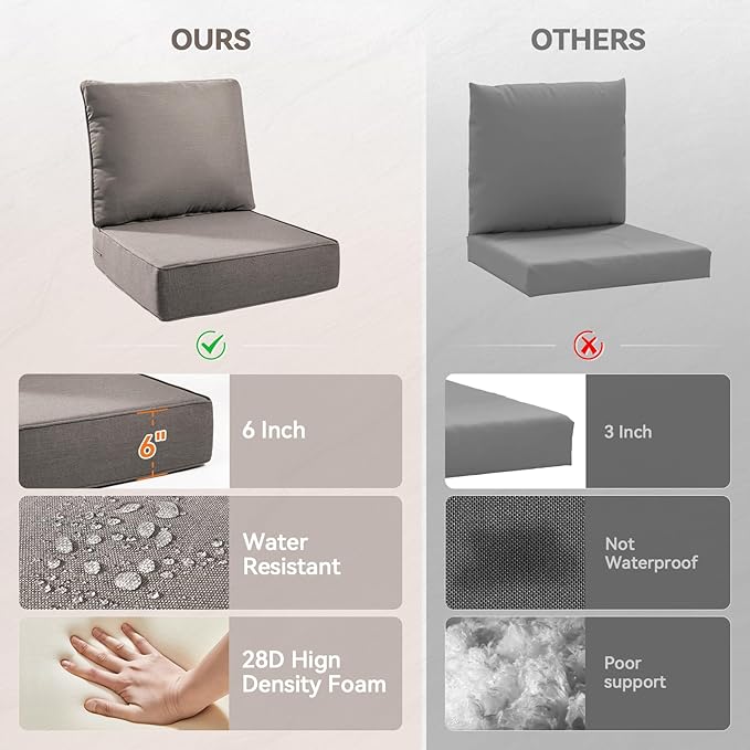 Luxury 6" Outdoor Cushions for Patio Furniture, 24x24x6" Thick Seat Cushion Set of 10, Fade Resistant Couch Chair Replacement Cushions High Density Deep Wicker Chair Cushion w/ Removable Cover Gray