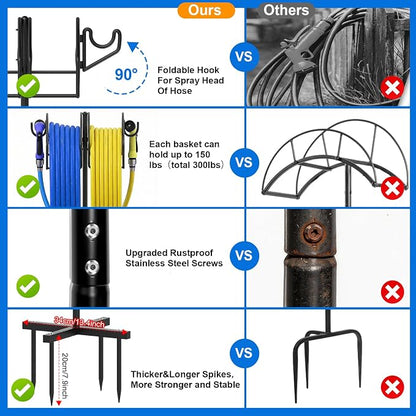 Garden Hose Holder Heavy Duty Water Hose Holder Holds 160 FT * 2 Hoses 4 Spikes Hose Reel Freestanding Hose Hanger Sturdy Hose Storage Stand with 90°Rotatable Hook for Outside Yard Lawn