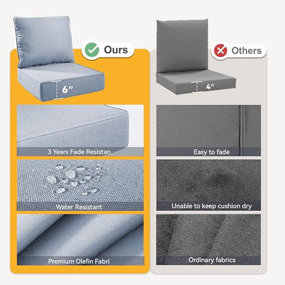 6" Thick Outdoor Chair Cushions - 22"* 24" Patio Furniture Cushions with Water Resistant & Removable Cover, 28D High Density Sponge Patio Cushion for Outdoor Furniture Couch Chair Baby Blue