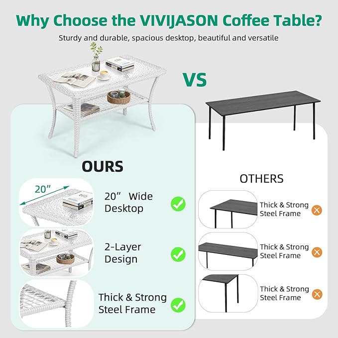 VIVIJASON Outdoor Wicker Coffee Table, All-Weather Rattan Patio Coffee Table with 2-Tier Storage, Tempered Glass Top Rectangle Center Table for Deck, Garden, Balcony, Porch, Indoor or Outdoor Use
