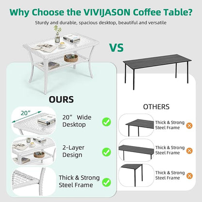 VIVIJASON Outdoor Wicker Coffee Table, All-Weather Rattan Patio Coffee Table with 2-Tier Storage, Tempered Glass Top Rectangle Center Table for Deck, Garden, Balcony, Porch, Indoor or Outdoor Use