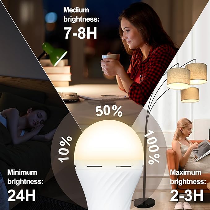 10 Packs Rechargeable Light Bulbs,Emergency Light Bulbs Socket Self-Charging, 3000K Battery Powered Light Bulb for Lamps and Wall Sconces, Up to 24 Hours Outdoor Camping, Hiking, Hurricane Use