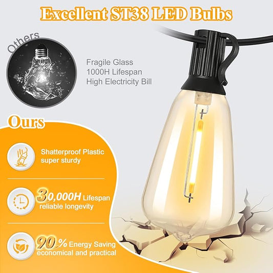 Brightever LED Outdoor String Lights 50FT Patio Lights with 27 Shatterproof ST38 Vintage Edison Bulbs, Outside Hanging Light Waterproof for Porch, Deck, Garden, Backyard, Balcony, 2200K Dimmable