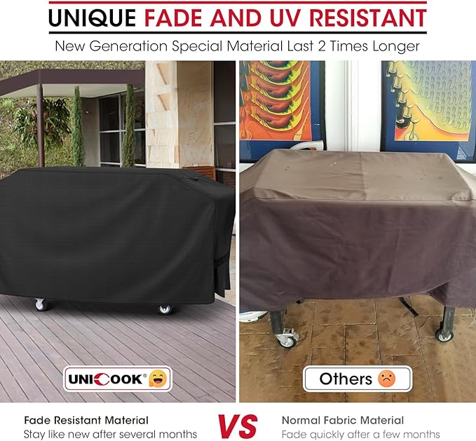 Unicook Griddle Cover for Blackstone 36 Inch ProSeries, Flat Top BBQ Grill Cover 75 Inch for Outdoor 4 Burner Cooking Station, Unique Waterproof Vinyl with Polyester Lining