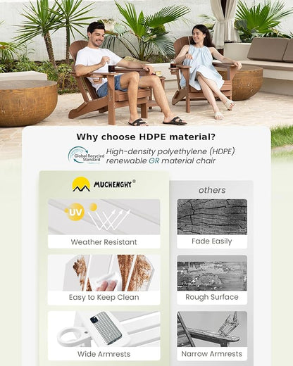 MUCHENGHY Folding Adirondack Chairs 2 Pack, Patio & Lawn Chairs, Outdoor & Backyard Chairs, Weather Resistant with Cup Holder, White