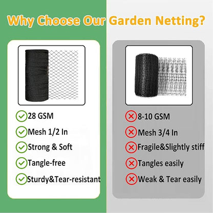 Bird Netting 10x10 Ft, 1/2In Mesh Heavy Duty Garden Netting Pest Barrier for Plants, Fruit Trees, Vegetables, Extra Strong Woven Mesh Netting, Animal Fencing Against Birds, Deer, Poultry