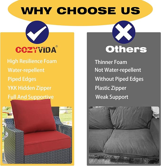 COZYVIDA Outdoor/Indoor 23.5x25 inch Deep Seat Patio Cushions Set of 2 Resilient Foam Filling Water Repellent Stain-Resistant UV Resistant Weather Resistant Patio Cushions Chili