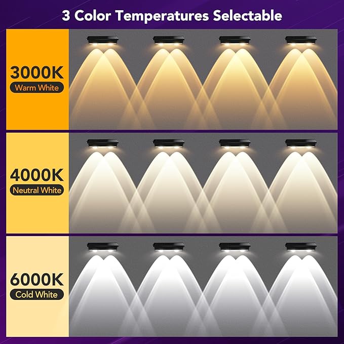 Solar Fence Lights Outdoor,2 Pack Waterproof LED Solar Powered Deck Light with Ultra Bright LED Lens,3000K/4000K/6000K Selectable,12+ Hours Steady Glow for Step,Railing,Backyard,Wall